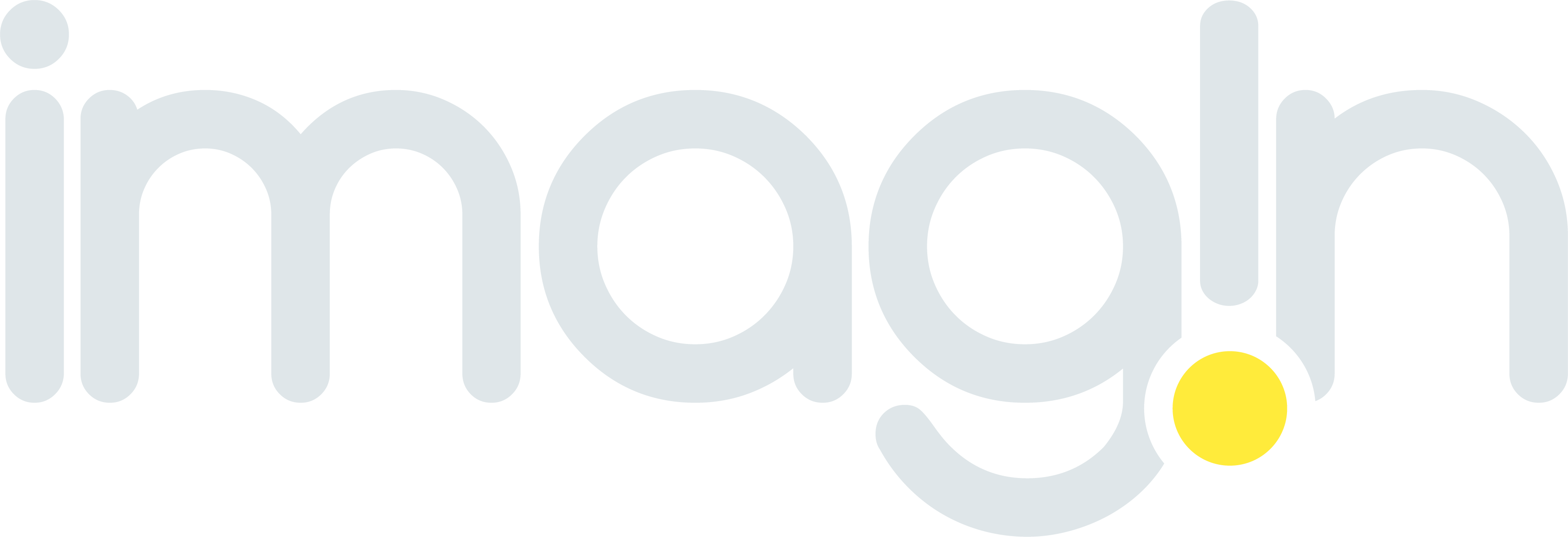 imagin logo